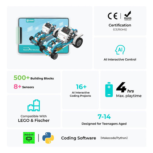 Elecfreaks NeZha Pro AI Mechanical Power Kit Benefits