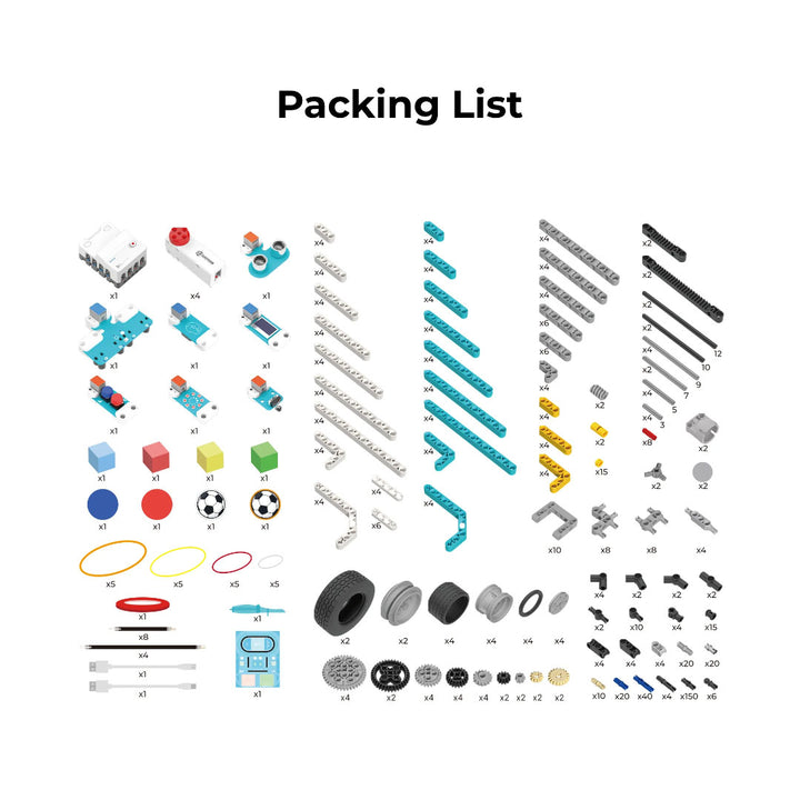 Nezha Pro Sport Kit Parts List
