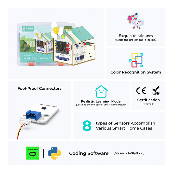 Elecfreaks Petal Smart Home Explorer Kit Benefits