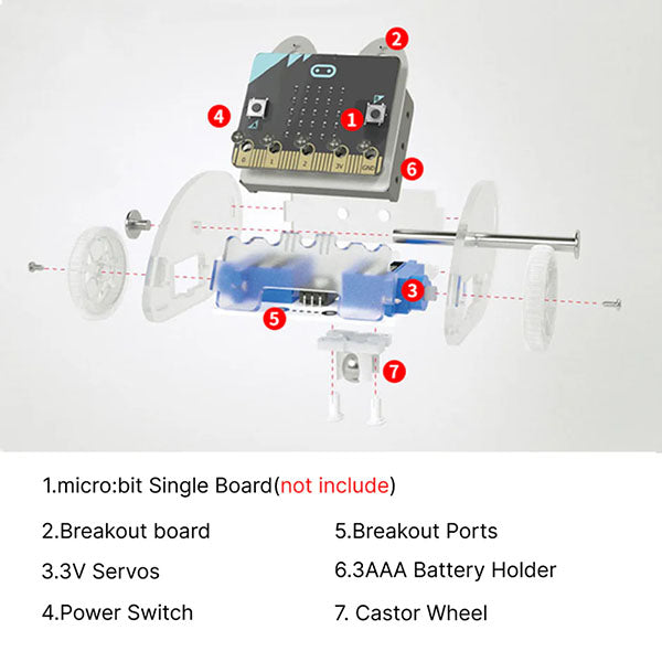 Elecfreaks Ring:bit Car V2 Components