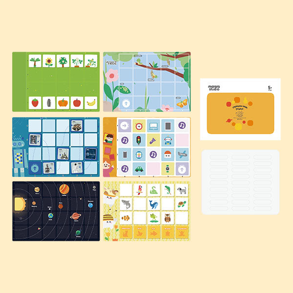 MatataStudio Tale-Bot Pro Exploration Maps - Science – CD-Soft