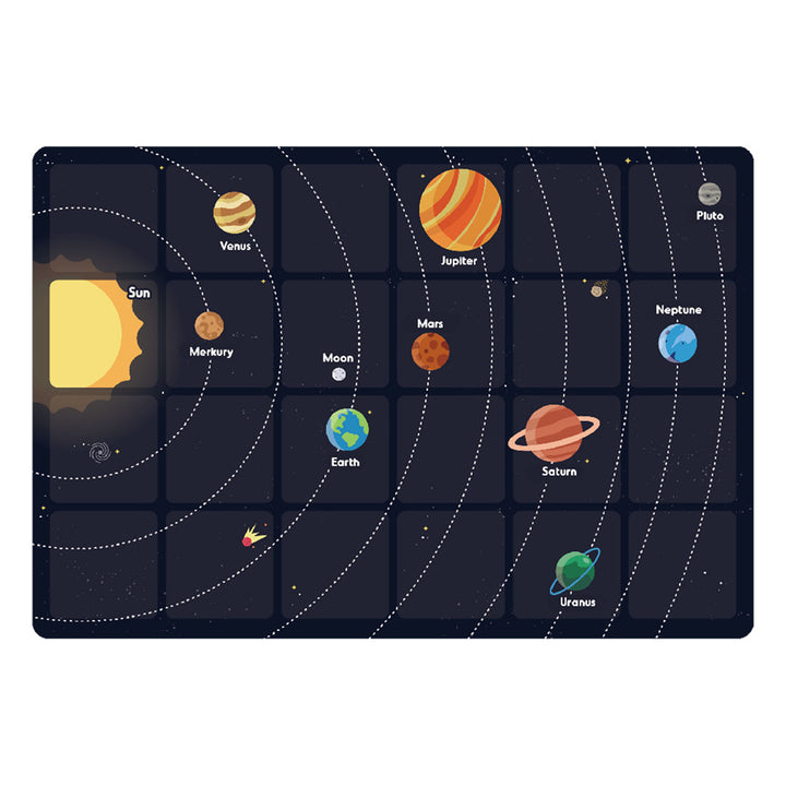 Solar System Map