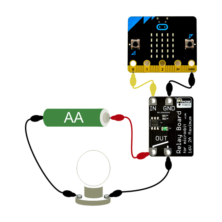 Monk Makes Relay for the BBC micro:bit