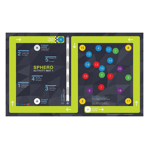 Sphero Activity Mat 1