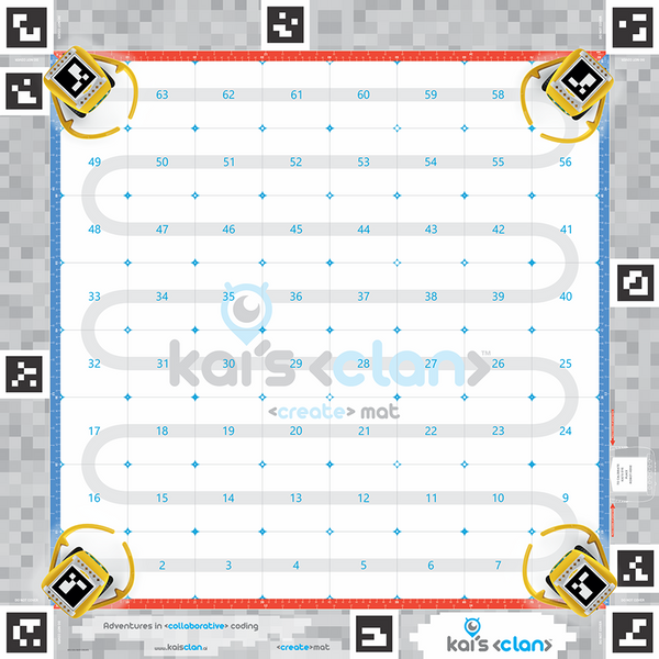 Kai's Clan Create Activity Mat