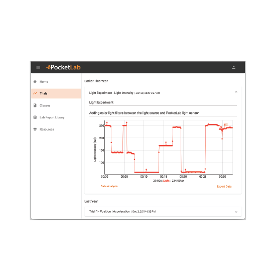 PocketLab Notebook Pro License - Annual Subscription