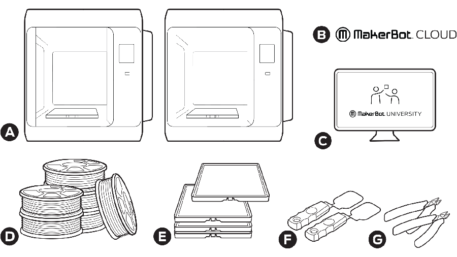 MakerBot Sketch Classroom 3D Printer Bundle