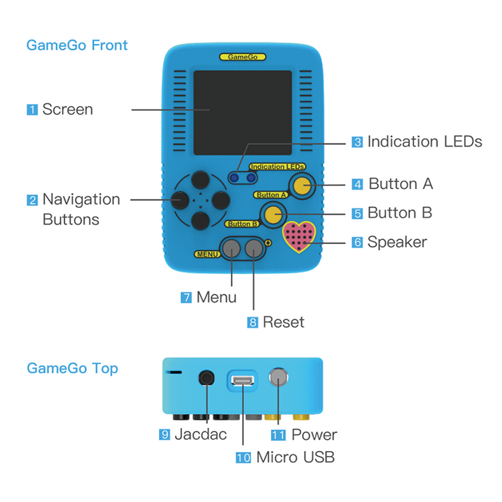 TinkerGen GameGo