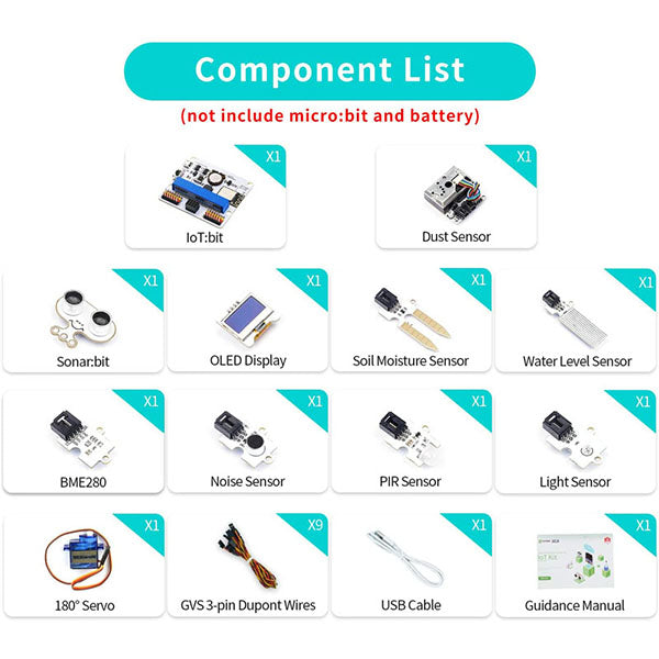 Elecfreaks Smart Science IOT Kit