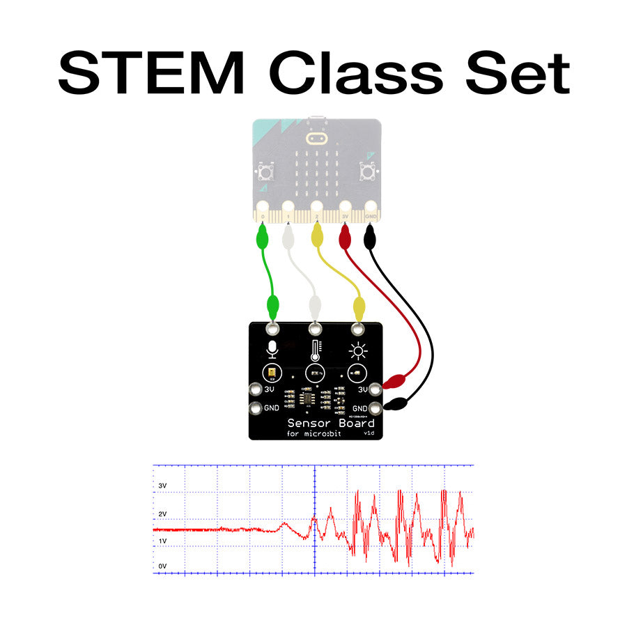 Stem Micro STEM Class Set for the BBC micro:bit (30 Students) – CD-Soft